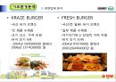 [호텔경영전략론] 크라제버거(Krazeburger) 32페이지