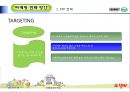 [호텔경영전략론] 크라제버거(Krazeburger) 36페이지