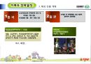 [호텔경영전략론] 크라제버거(Krazeburger) 50페이지