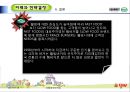 [호텔경영전략론] 크라제버거(Krazeburger) 54페이지