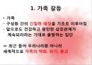 가족 스트레스 4페이지