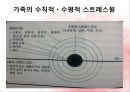 가족 스트레스 13페이지