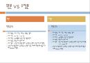 Q .I Quality Improvement - 안과 이비인후과 환자의  IV Site 3일 유지율 향상 17페이지