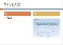 Q .I Quality Improvement - 안과 이비인후과 환자의  IV Site 3일 유지율 향상 23페이지