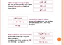 가족문제 [정의, 종류, 해체, 발생원인, 이혼, 문제점, 해결방안, 가출, 아동학대] 18페이지