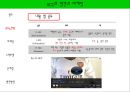 UCC의 발전과 마케팅 7페이지