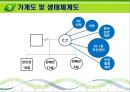가족구성원의 자존감 향상을 통한 자립기반형성 사례  - 사회복지실천과정 - 종결 - 평가단계 8페이지