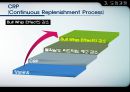Supply Chain Integration Through Information Sharing  - Wal-Mart and Procter&Gamble 13페이지