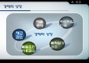 Supply Chain Integration Through Information Sharing  - Wal-Mart and Procter&Gamble 25페이지