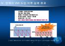 VMI System-암웨이 23페이지