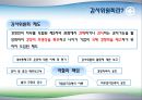 감사보수 결정요인 4페이지