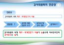 감사보수 결정요인 6페이지