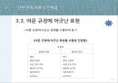 간판 언어의 문제점과 개선방안 18페이지