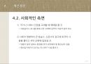 간판 언어의 문제점과 개선방안 26페이지