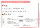 고용보험 6페이지