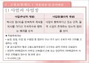 고용보험 10페이지
