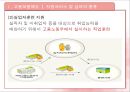 고용보험 16페이지