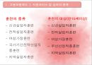 고용보험 17페이지