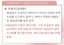 고용보험 20페이지
