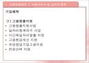 고용보험 25페이지