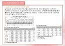 고용보험 29페이지