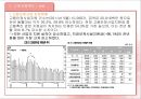 고용보험 30페이지
