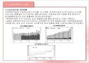 고용보험 32페이지