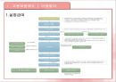 고용보험 33페이지