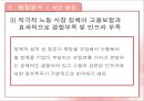고용보험 38페이지