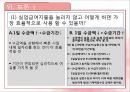 고용보험 45페이지