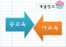 공교육  그리고 사교육 - 바람직한 발전 방향의 모색 3페이지