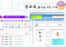 공교육  그리고 사교육 - 바람직한 발전 방향의 모색 15페이지