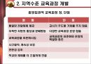 교육과정 개발의 이론과 실제 [5절. 교육과정 개발수준과 실제 & 6절. 우리나라 학교수준 교육과정 개발 실제] 7페이지