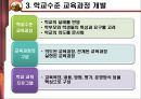교육과정 개발의 이론과 실제 [5절. 교육과정 개발수준과 실제 & 6절. 우리나라 학교수준 교육과정 개발 실제] 11페이지