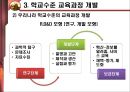 교육과정 개발의 이론과 실제 [5절. 교육과정 개발수준과 실제 & 6절. 우리나라 학교수준 교육과정 개발 실제] 13페이지