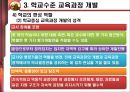 교육과정 개발의 이론과 실제 [5절. 교육과정 개발수준과 실제 & 6절. 우리나라 학교수준 교육과정 개발 실제] 19페이지