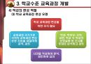 교육과정 개발의 이론과 실제 [5절. 교육과정 개발수준과 실제 & 6절. 우리나라 학교수준 교육과정 개발 실제] 20페이지