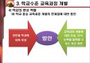 교육과정 개발의 이론과 실제 [5절. 교육과정 개발수준과 실제 & 6절. 우리나라 학교수준 교육과정 개발 실제] 23페이지