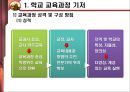 교육과정 개발의 이론과 실제 [5절. 교육과정 개발수준과 실제 & 6절. 우리나라 학교수준 교육과정 개발 실제] 27페이지