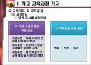 교육과정 개발의 이론과 실제 [5절. 교육과정 개발수준과 실제 & 6절. 우리나라 학교수준 교육과정 개발 실제] 30페이지