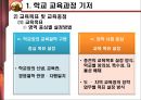 교육과정 개발의 이론과 실제 [5절. 교육과정 개발수준과 실제 & 6절. 우리나라 학교수준 교육과정 개발 실제] 31페이지