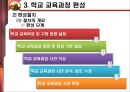 교육과정 개발의 이론과 실제 [5절. 교육과정 개발수준과 실제 & 6절. 우리나라 학교수준 교육과정 개발 실제] 37페이지