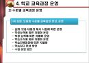 교육과정 개발의 이론과 실제 [5절. 교육과정 개발수준과 실제 & 6절. 우리나라 학교수준 교육과정 개발 실제] 43페이지