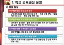 교육과정 개발의 이론과 실제 [5절. 교육과정 개발수준과 실제 & 6절. 우리나라 학교수준 교육과정 개발 실제] 46페이지
