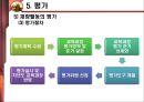 교육과정 개발의 이론과 실제 [5절. 교육과정 개발수준과 실제 & 6절. 우리나라 학교수준 교육과정 개발 실제] 63페이지