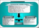 교토의정서 4페이지