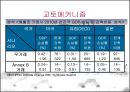 교토의정서 7페이지