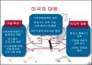 교토의정서 15페이지