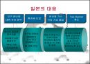 교토의정서 17페이지