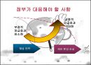 교토의정서 25페이지